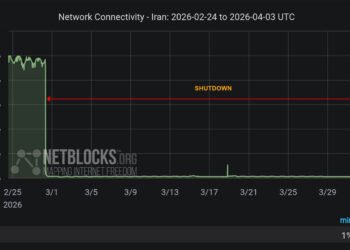 پێنج هەفتەیە ئینتەرنێت لە ئێران بەتەواوی بڕاوە